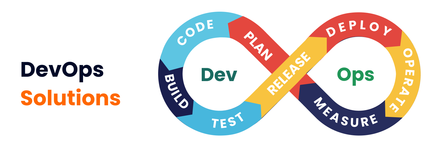 DevOps consulting services for cloud solutions and automation