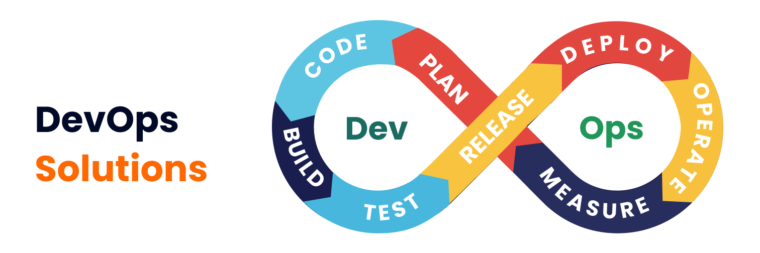 DevOps