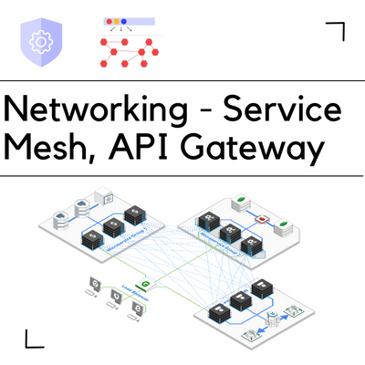 Networking - Service Mesh, API Gateway