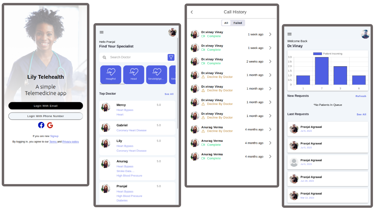 Lily Telehealth